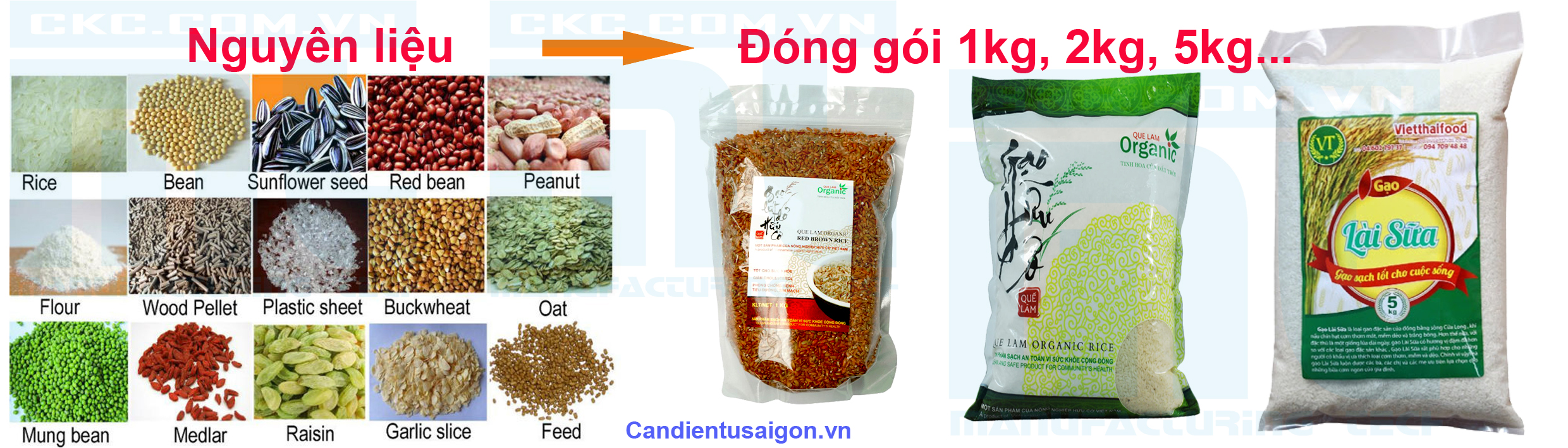 Nguyên liệu hạt nông sản và quy bao bì đóng gói